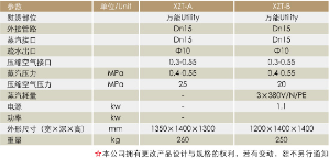 鄭州干洗機(jī)